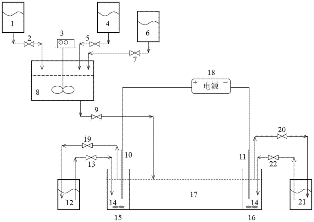 A combined leaching and electric repair method for heavy metal-contaminated soil