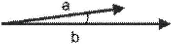 Method and apparatus for limiting short message sending number of times