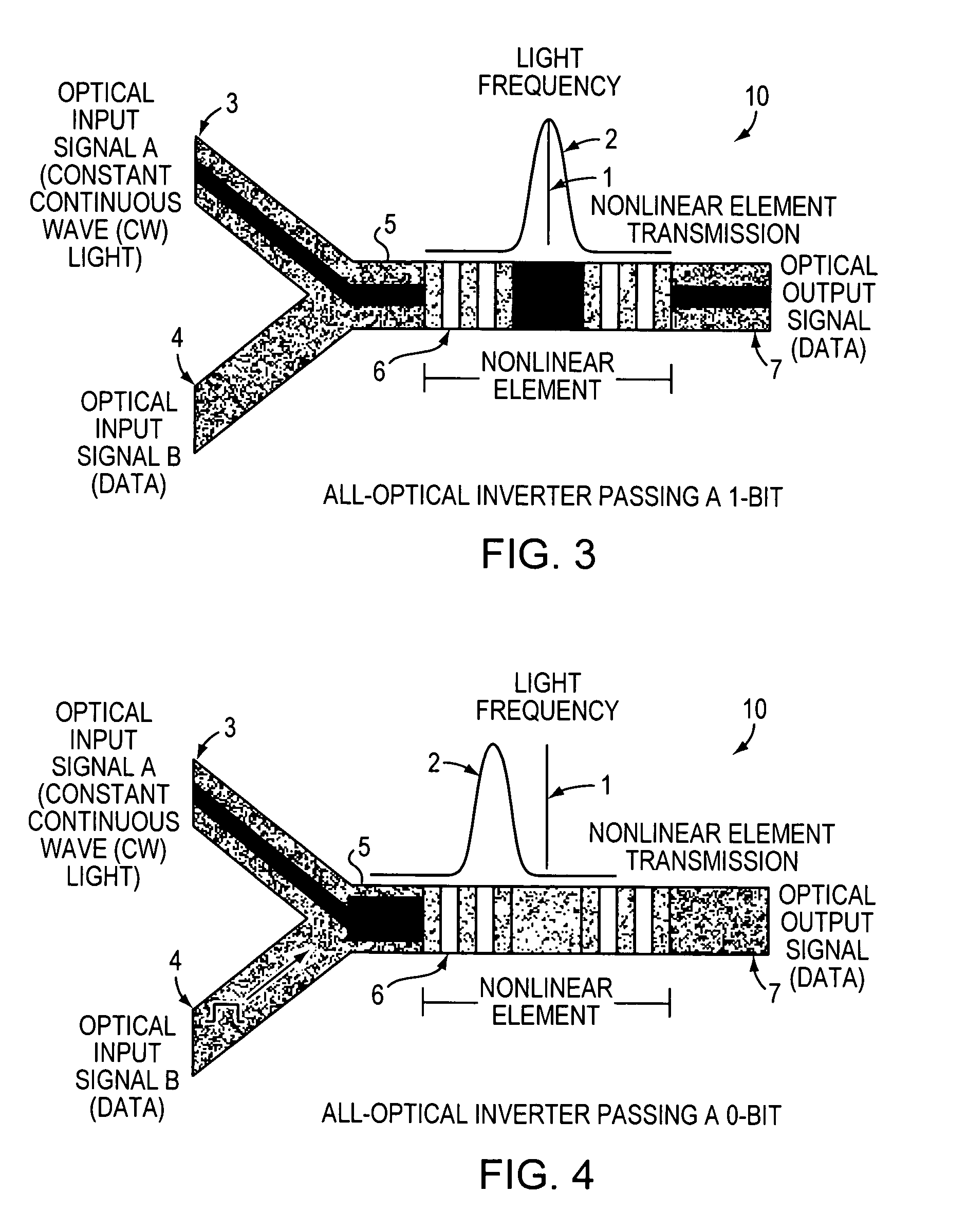 All-optical logic gates using nonlinear elements-claim set I