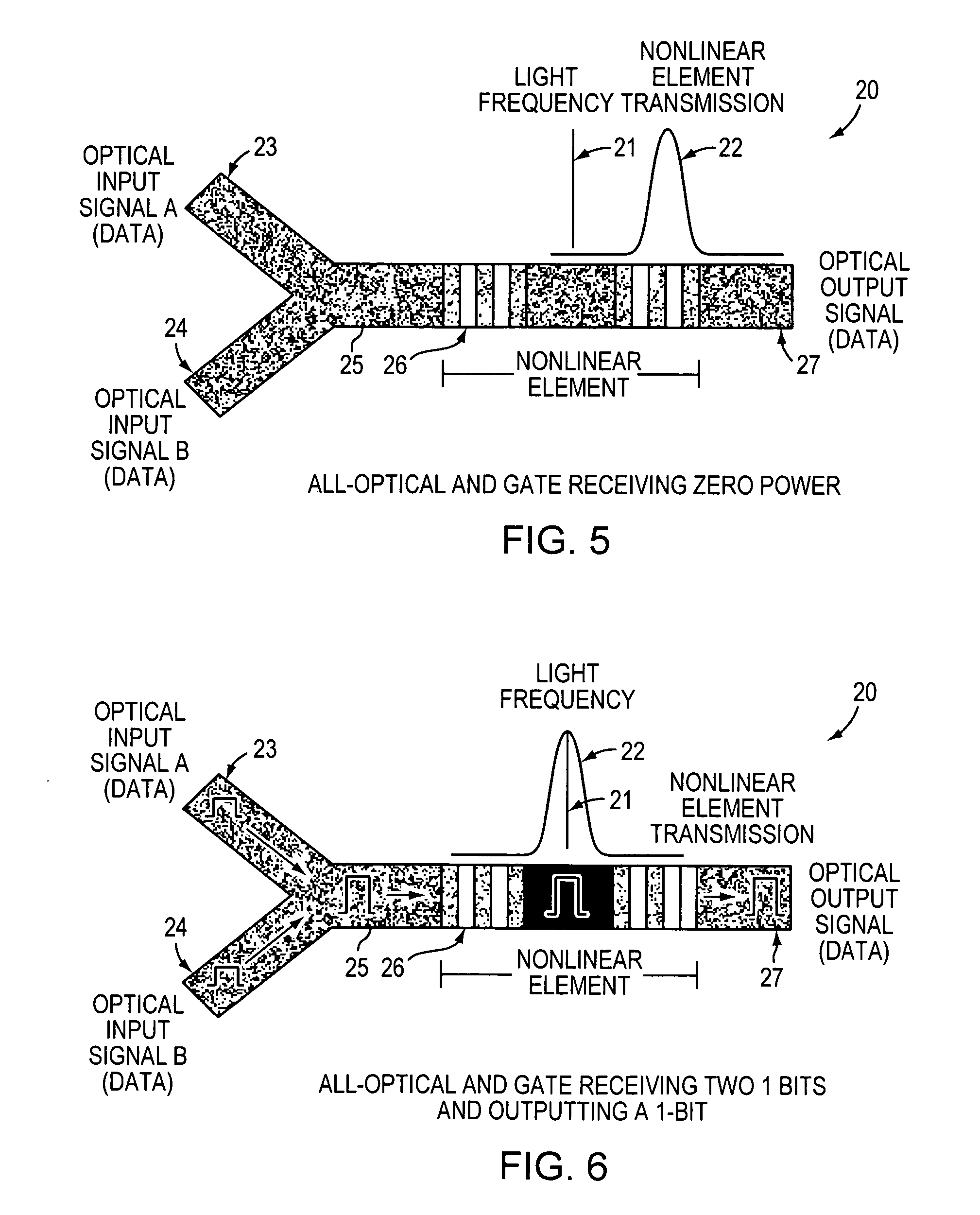 All-optical logic gates using nonlinear elements-claim set I