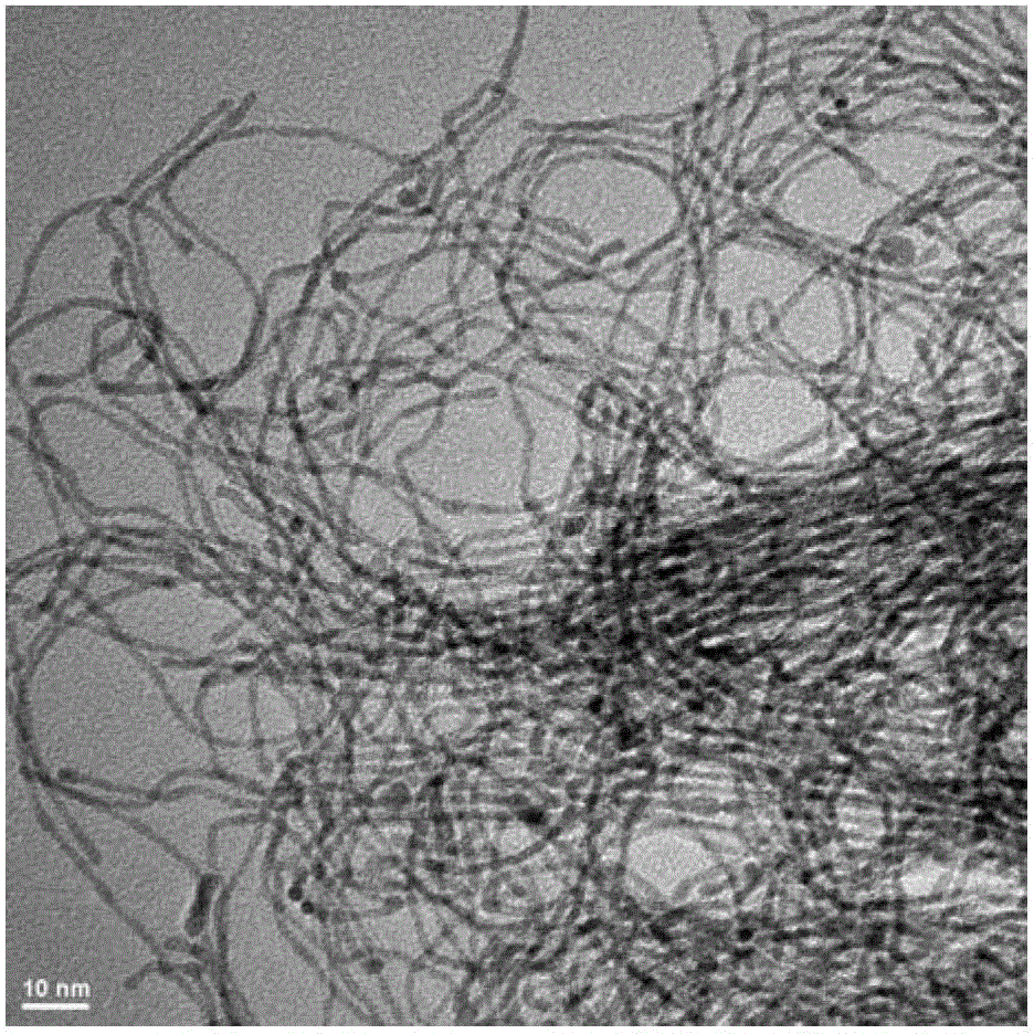 Preparation method of phthaloyl azo dye