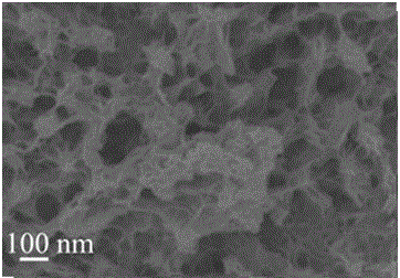 Three-dimensional porous selenide nanocomposite used for super capacitor and preparation method thereof