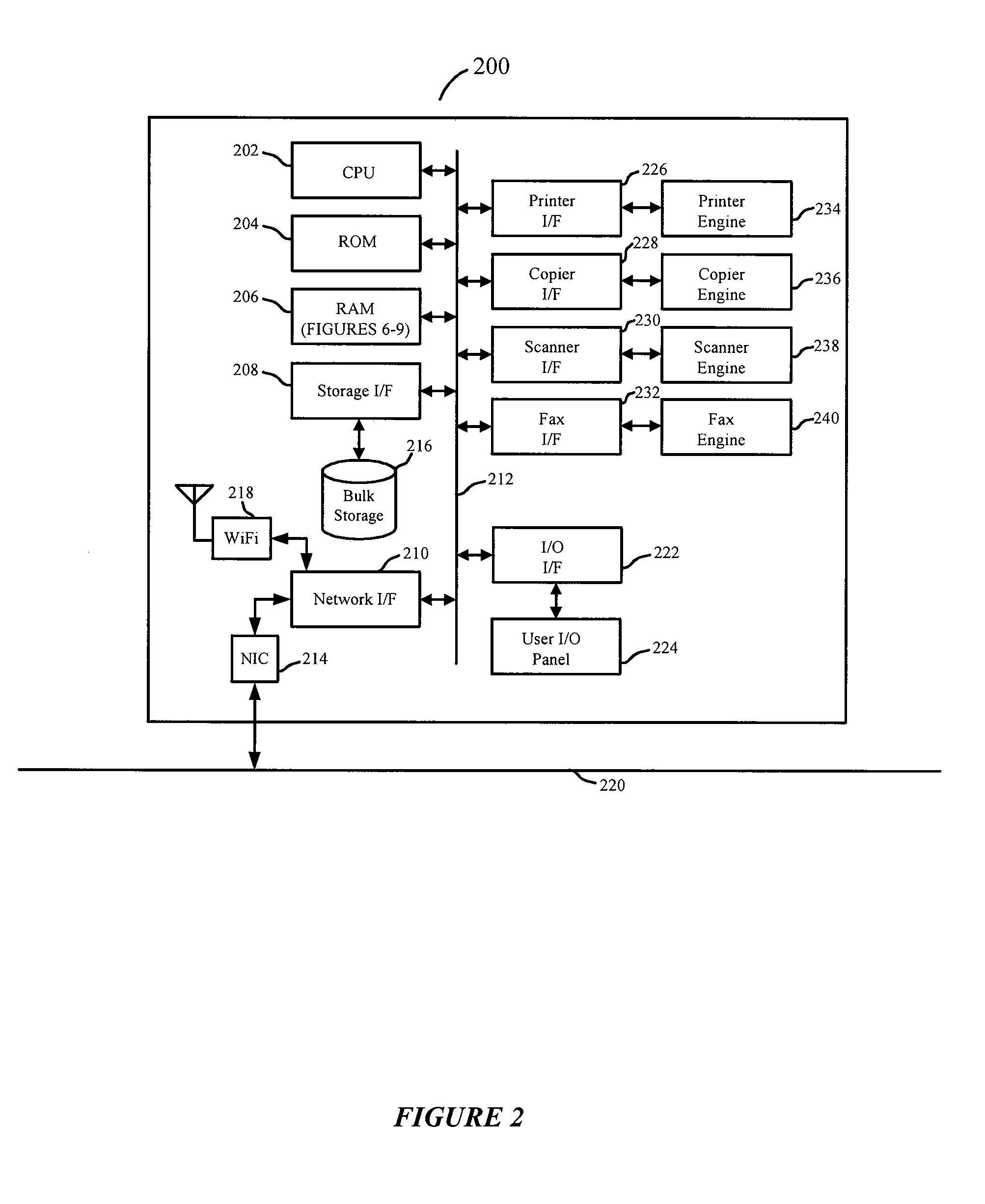 System and method for document processing having peer device discovery and job routing