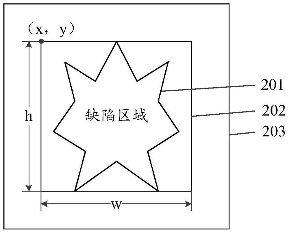 Method and device for detecting wire ingots and wire ingot sorting system