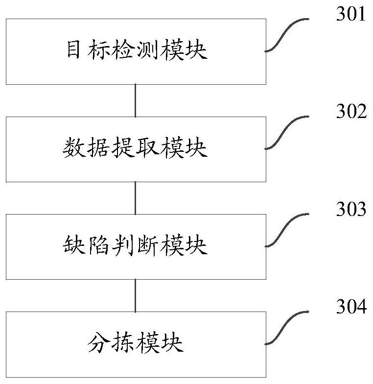 Method and device for detecting wire ingots and wire ingot sorting system