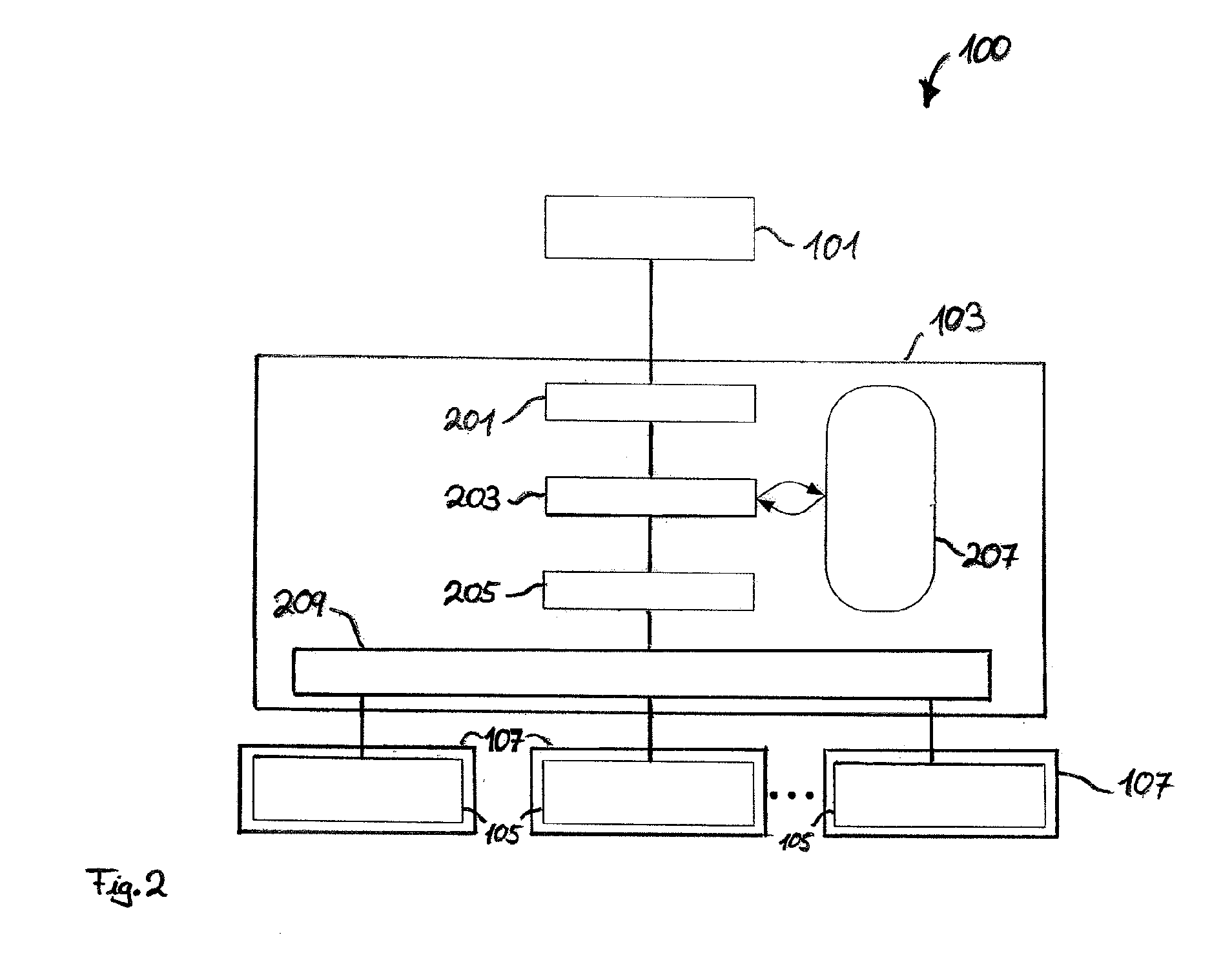 Search Method for a Containment-Aware Discovery Service