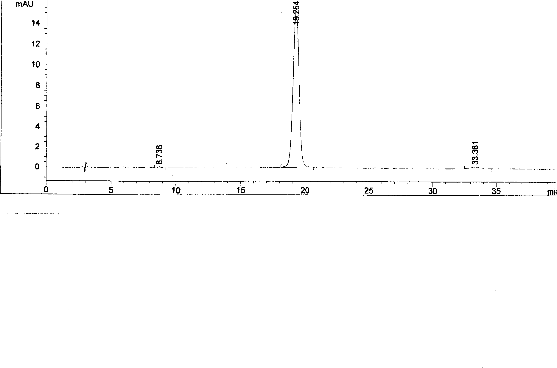 Method for purifying forsythiaside A from forsythia extractive