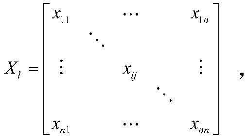 Image segmentation method based on superpixels and immune sparse spectral clustering