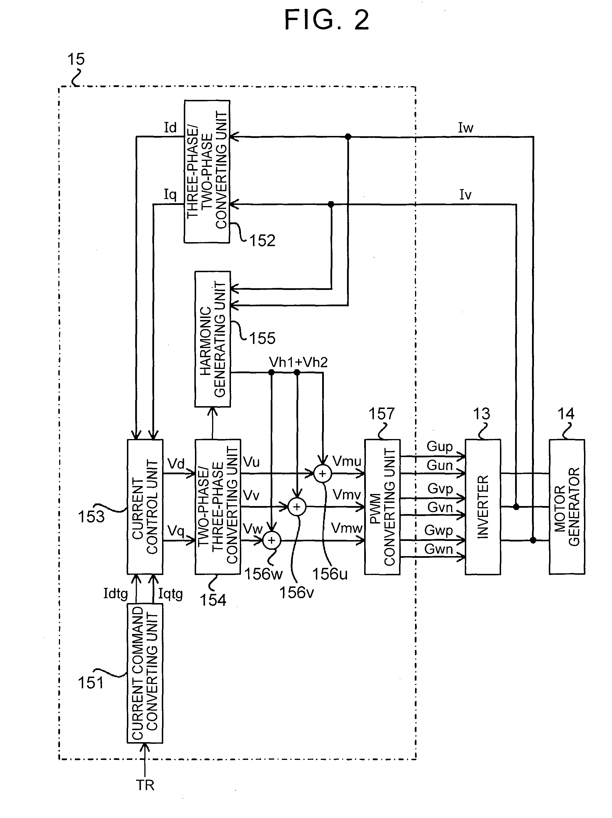 Motor controller