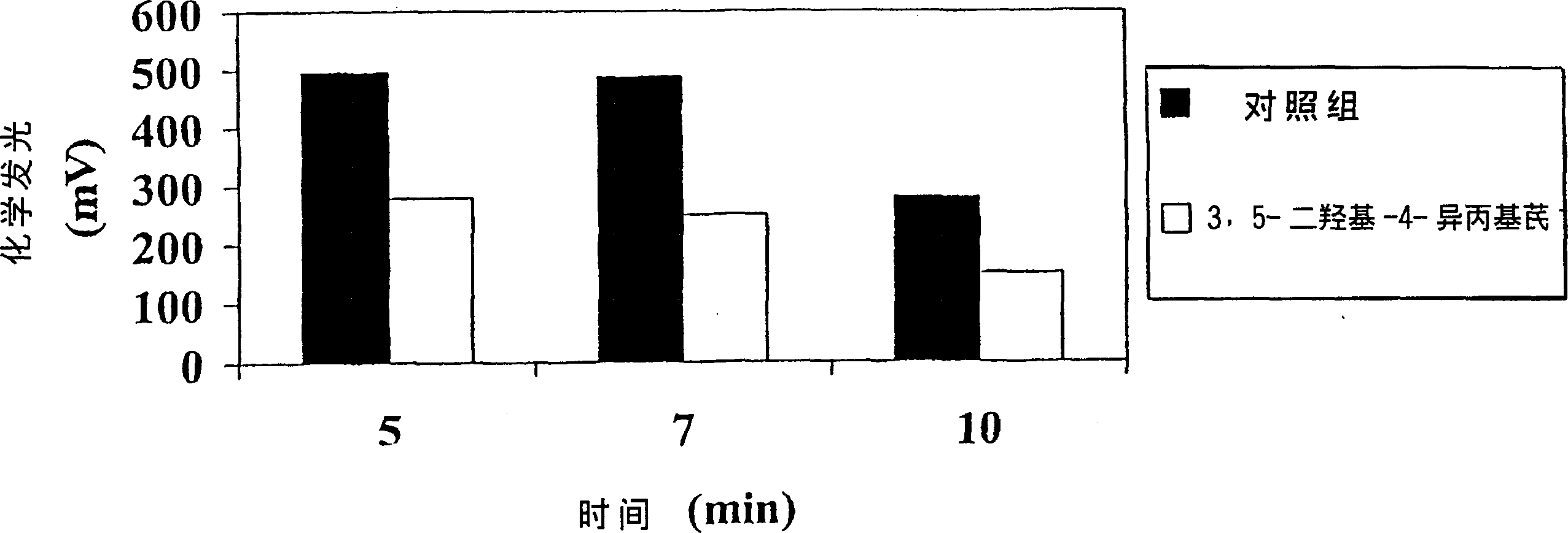 Polyhydroxystilbenes and stibene oxides as antisoriatic agents and protein kinase inhibitors