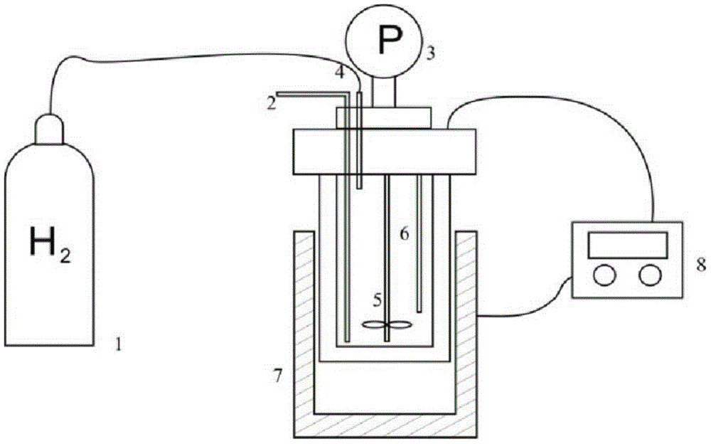 Method for performing hydrogenation on liquid-state organic hydrogen storage carrier through batch reaction kettle