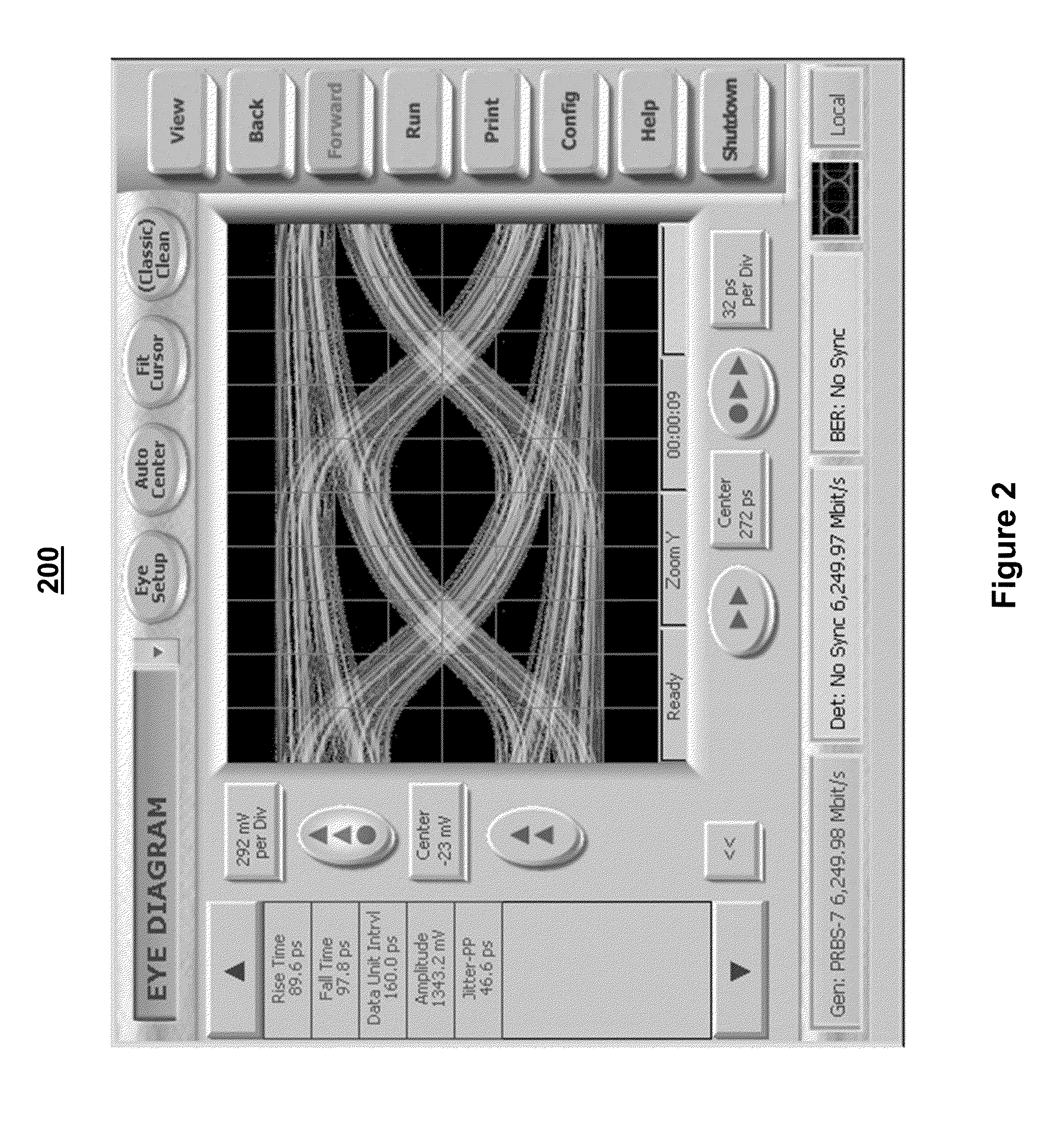 Dynamic Variable Inter-Symbol Interference (IS) Stress Impairment System