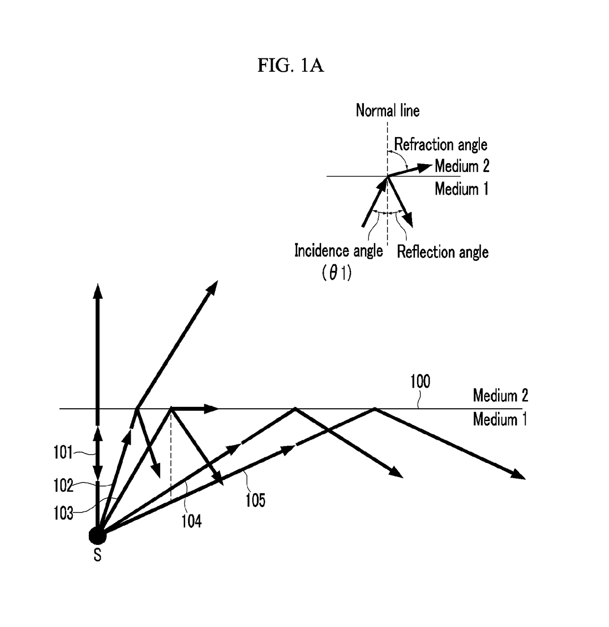 Touch device and display device including the same