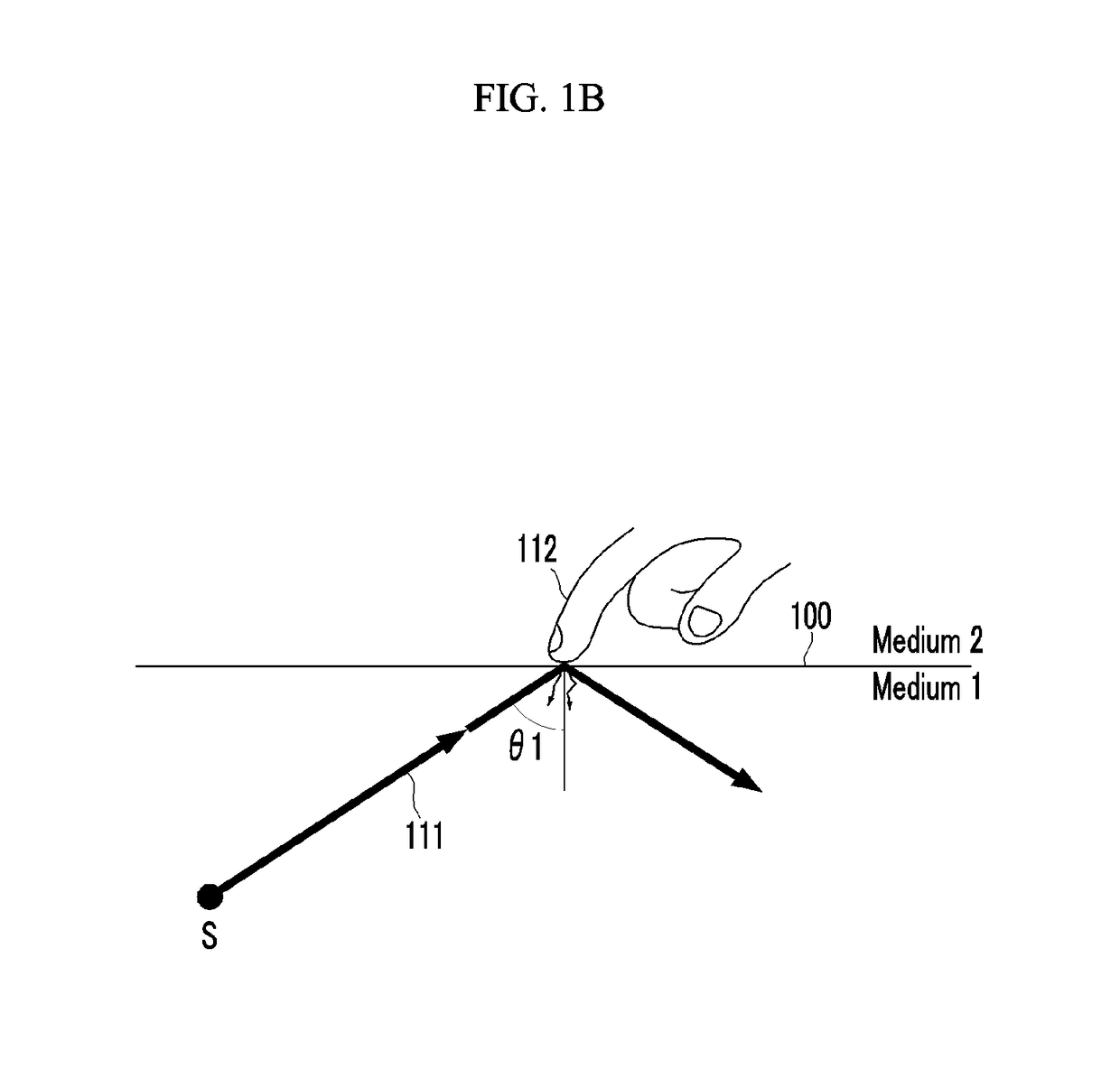 Touch device and display device including the same