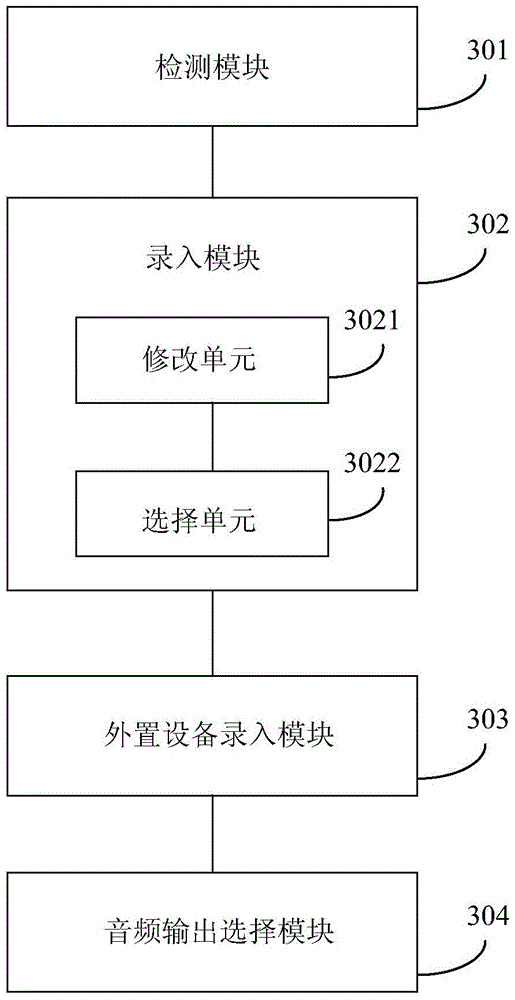 Method and device for recording audios through mobile terminal and mobile terminal