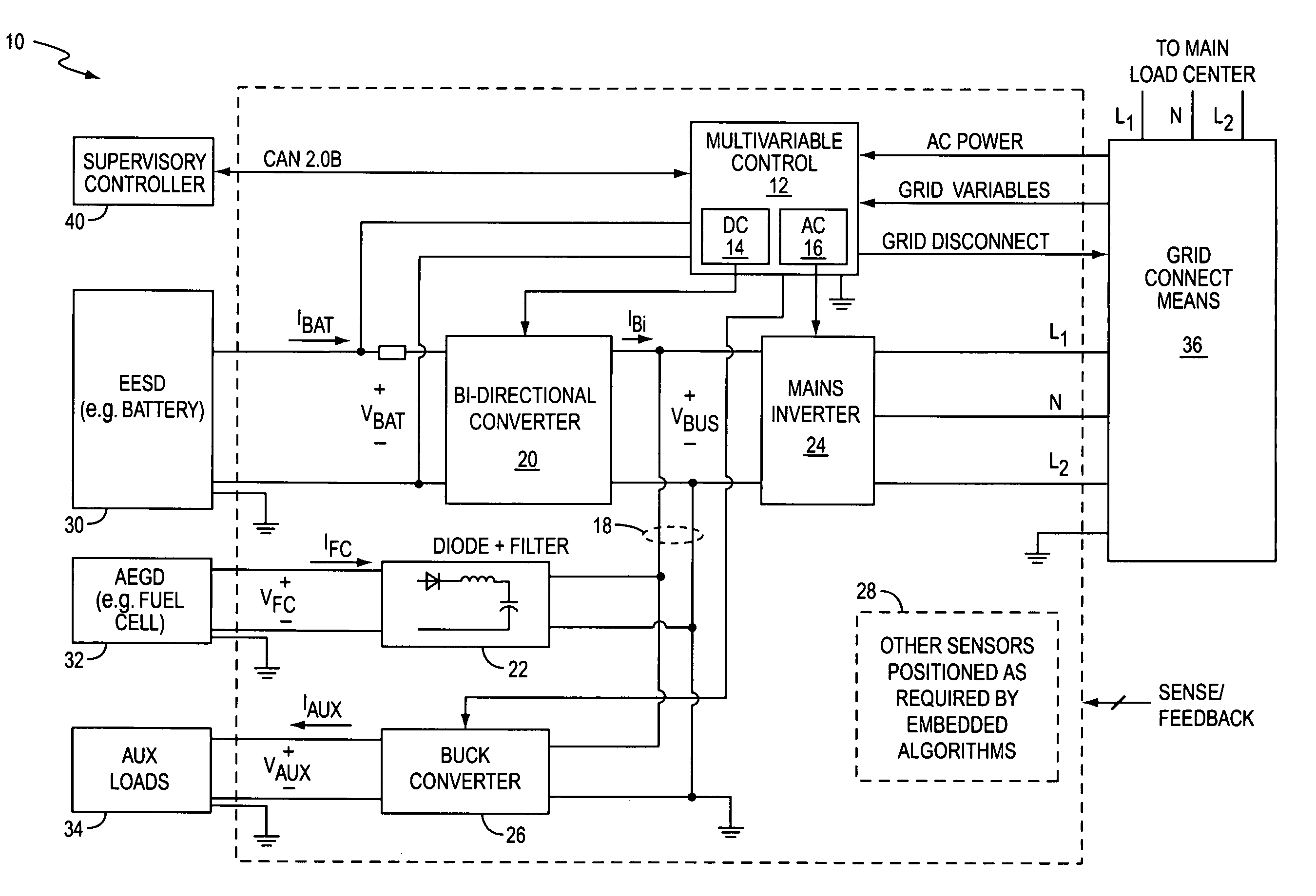 Alternative energy system control method and apparatus