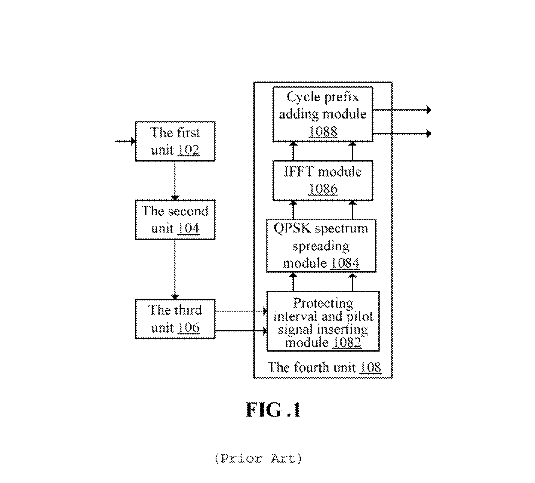 Signal modulation method