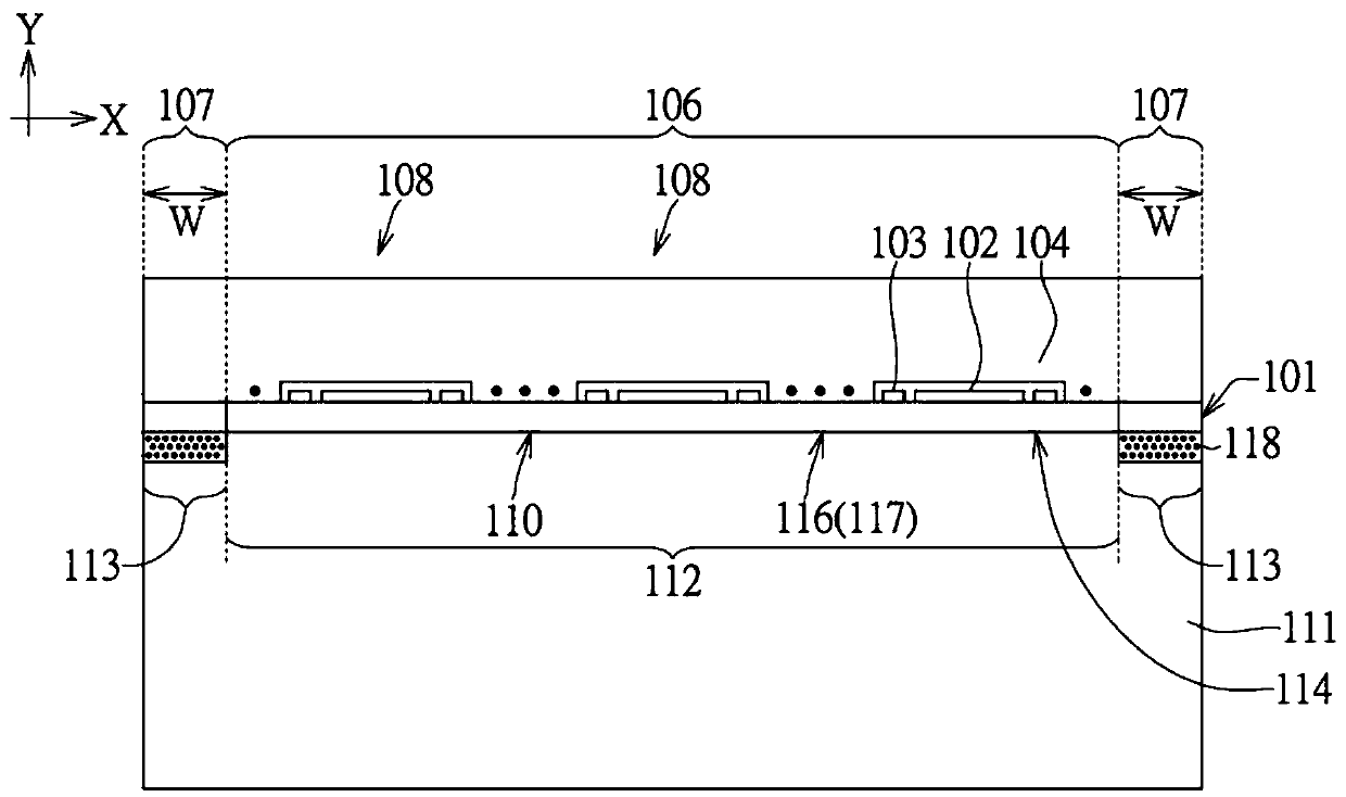 How to make a display panel