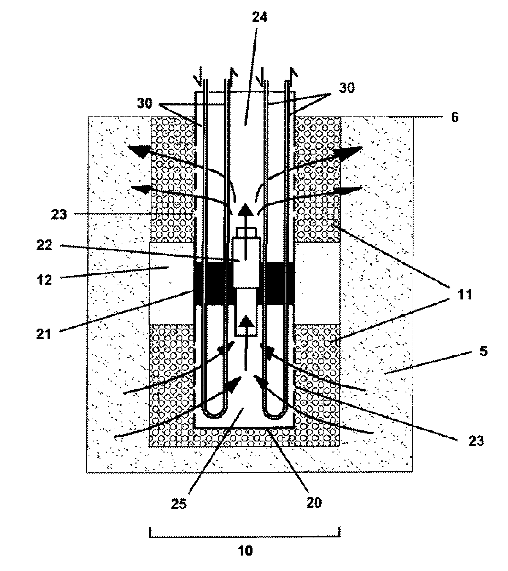 Groundwater well