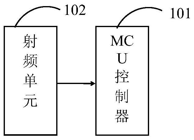 Wireless transceiving device and transceiving method