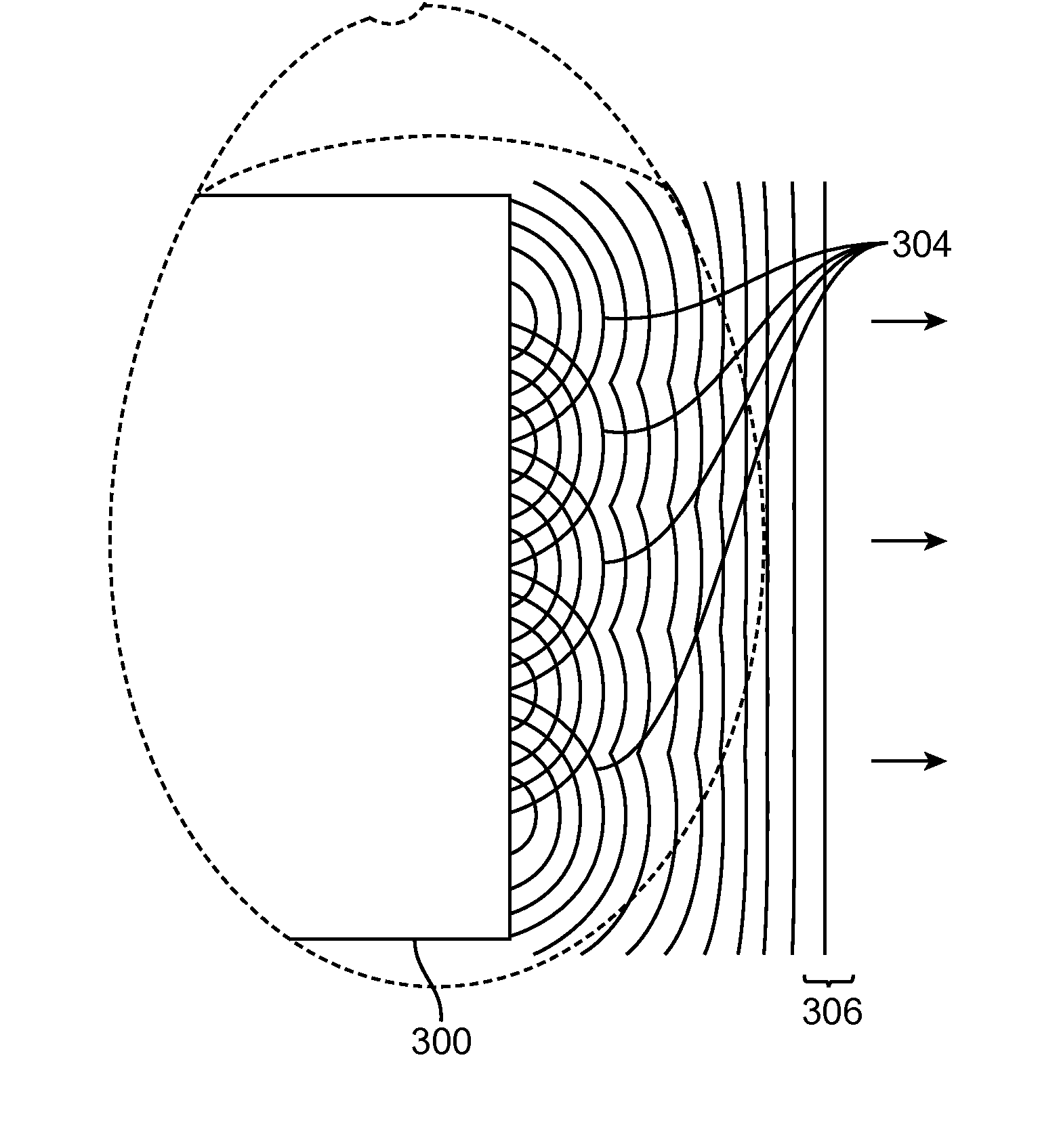 Modifying light of a multicore assembly to produce a plurality of viewing zones