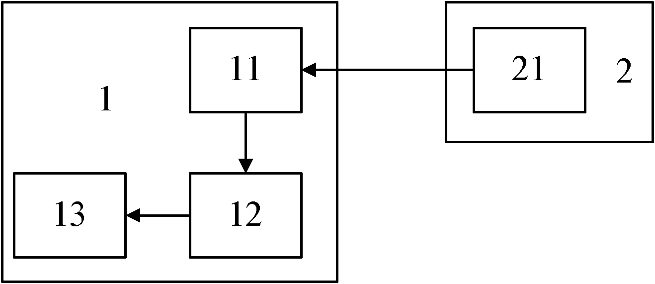 Advertising machine system for multi-machine synchronous playing