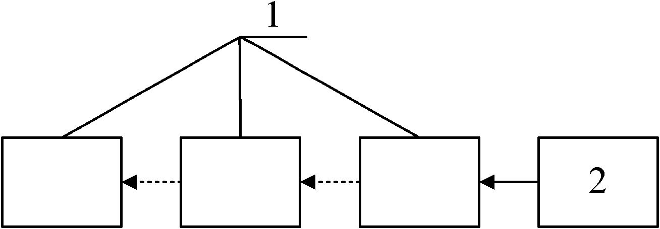 Advertising machine system for multi-machine synchronous playing