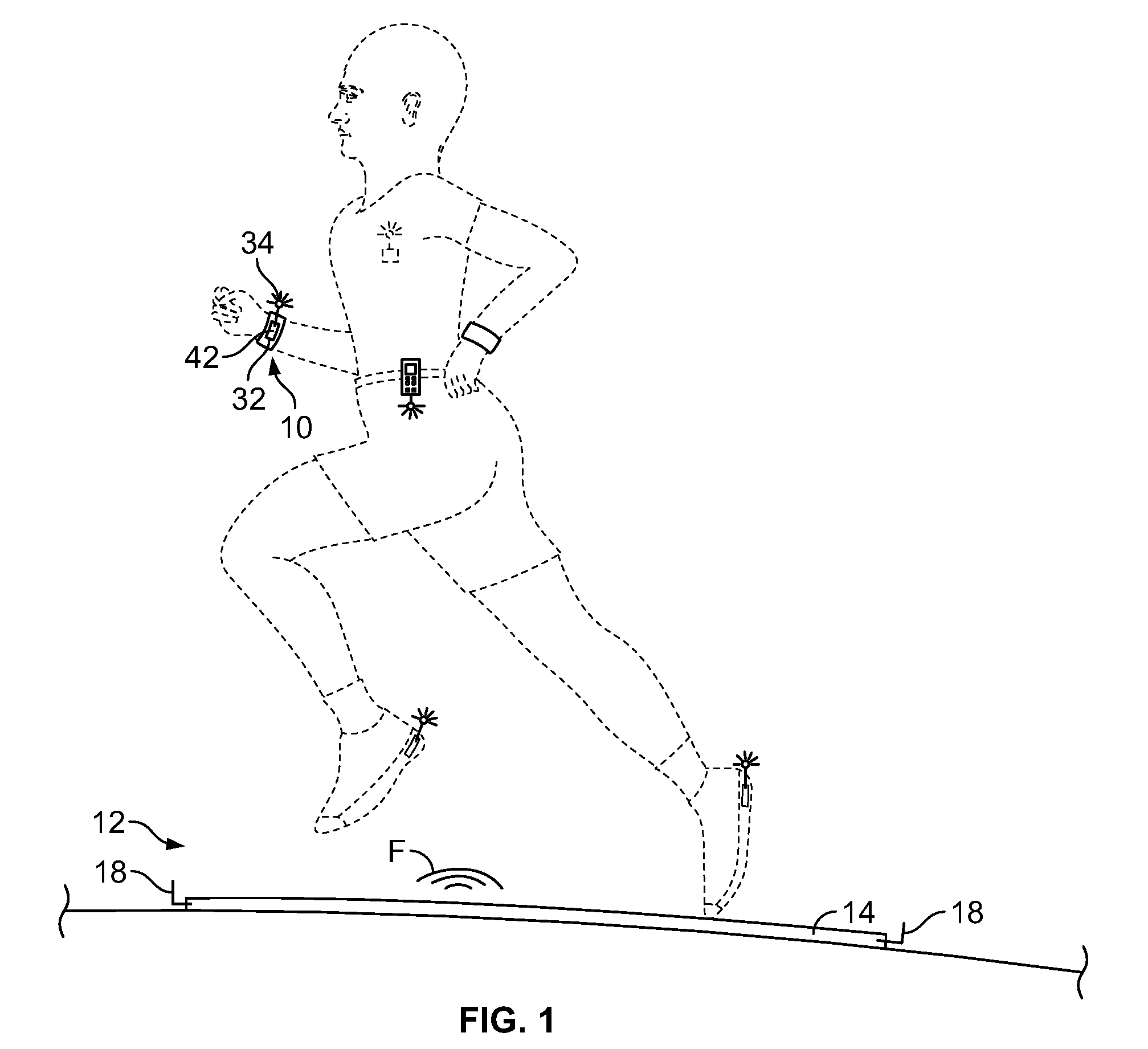 RFID triggered personal athletic device