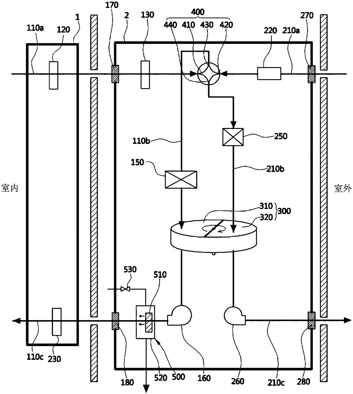 Air conditioner control method and air conditioner