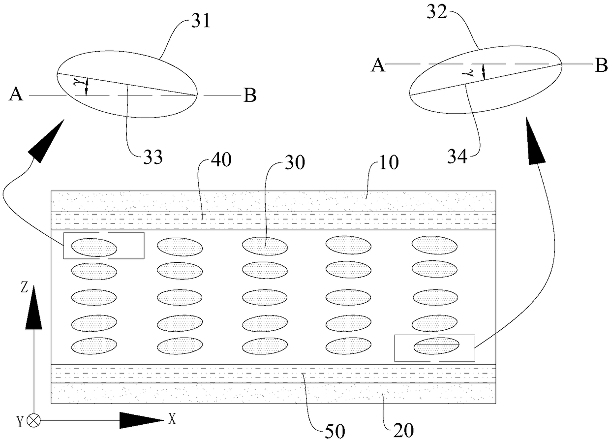 Display panel, manufacturing method thereof and display device