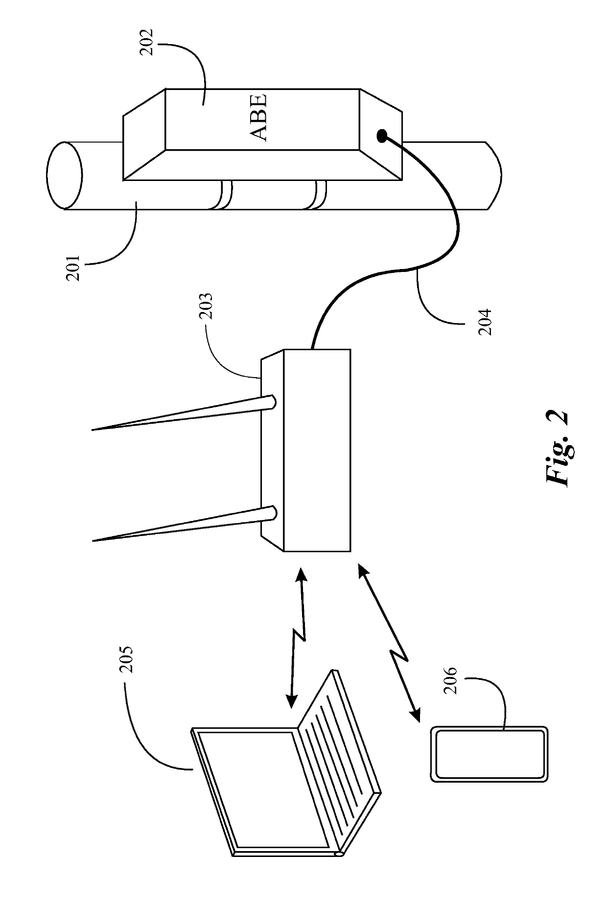 Automatic antenna orientation and stabilization system and method