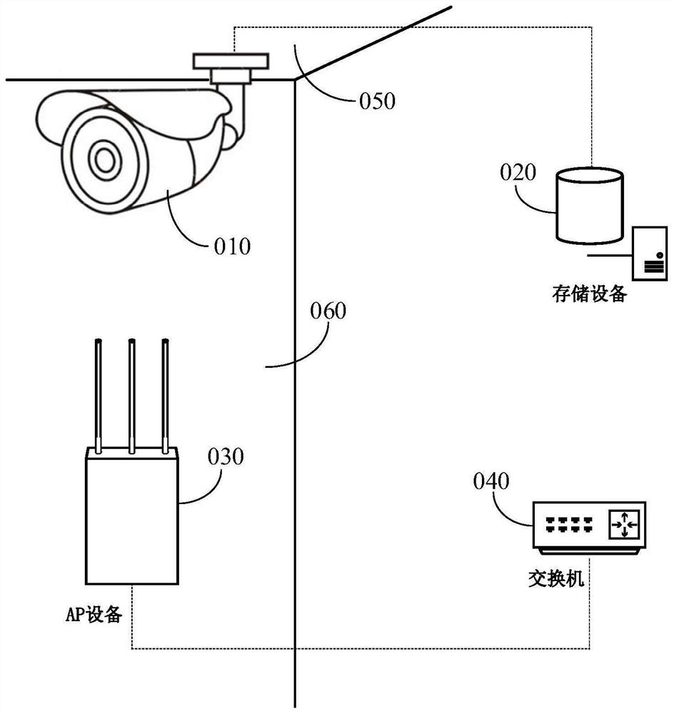 A photoelectric connection device