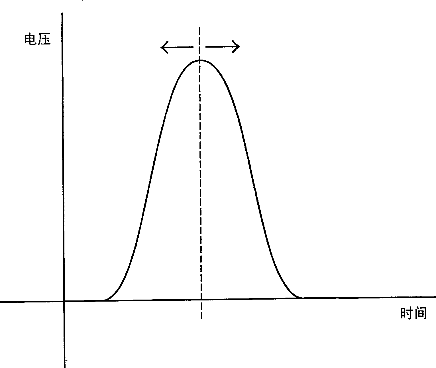 Amplitude limiter for predicting parallel branch and amplitude limiting method