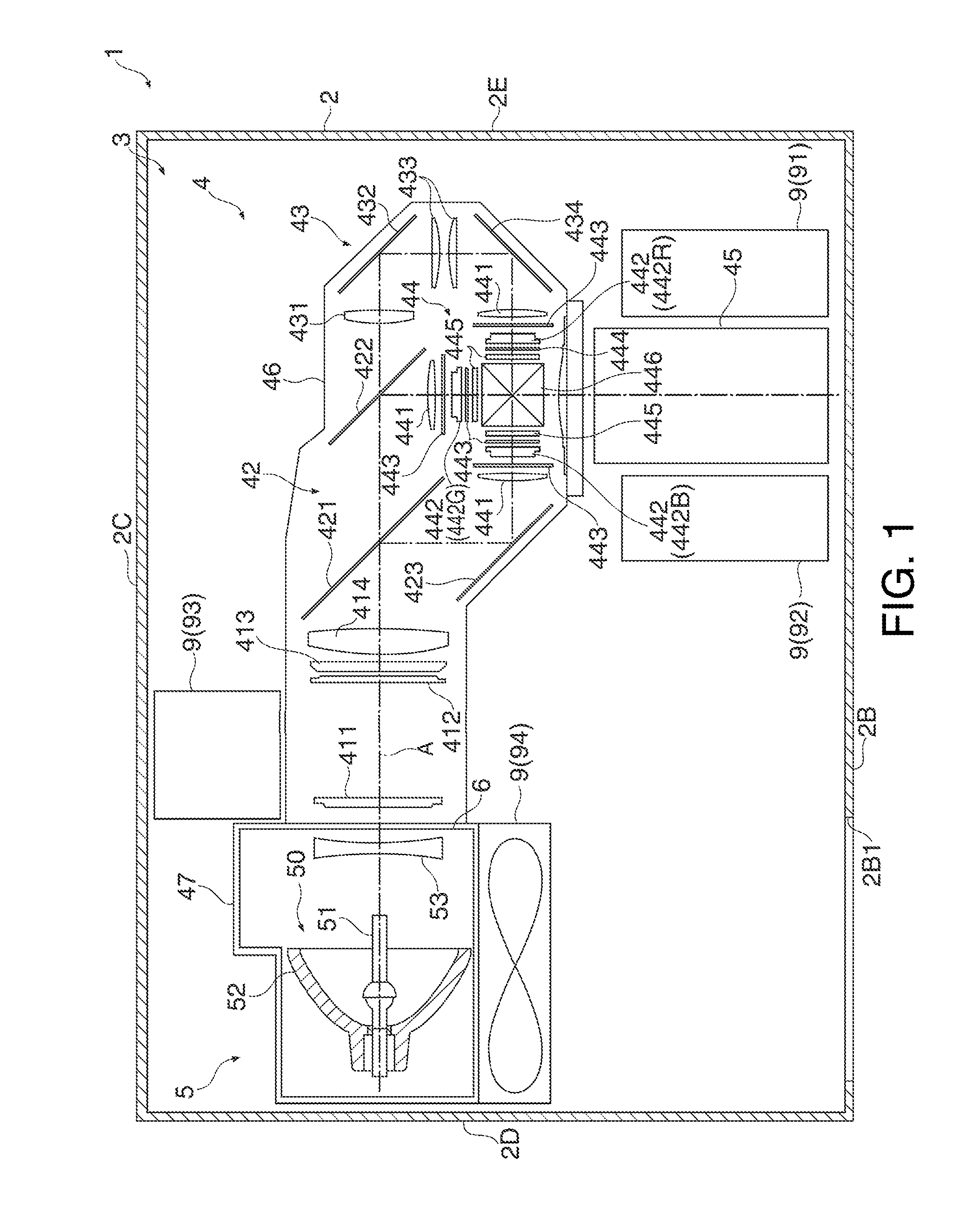 Light source device and projector