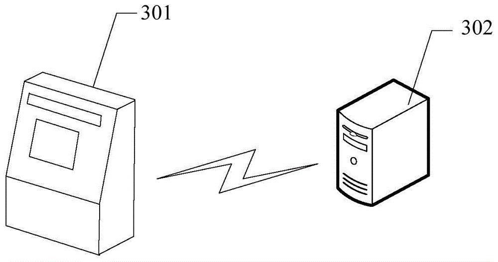 Method and system for bank self-service terminal authentication, and device