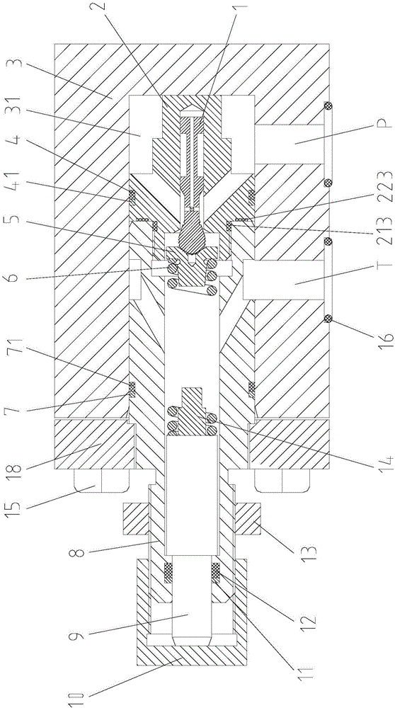 Novel overflow valve