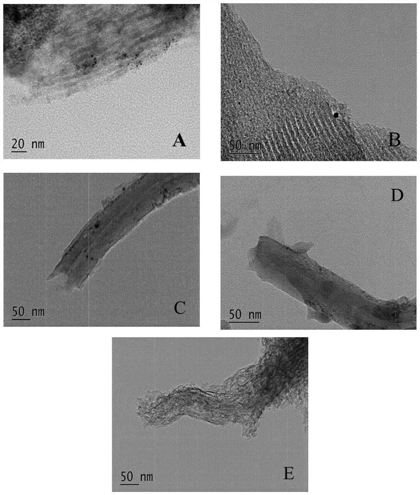 Packaged noble metal catalyst for liquid-phase catalytic hydrogenation reduction of Cr (VI) under neutral condition and preparation method and application thereof