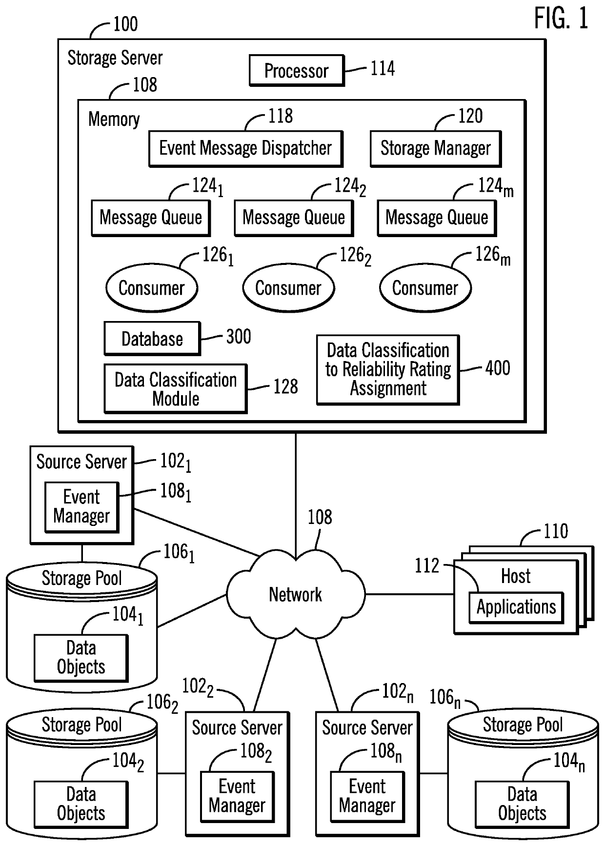 Determining a storage pool to store changed data objects indicated in a database