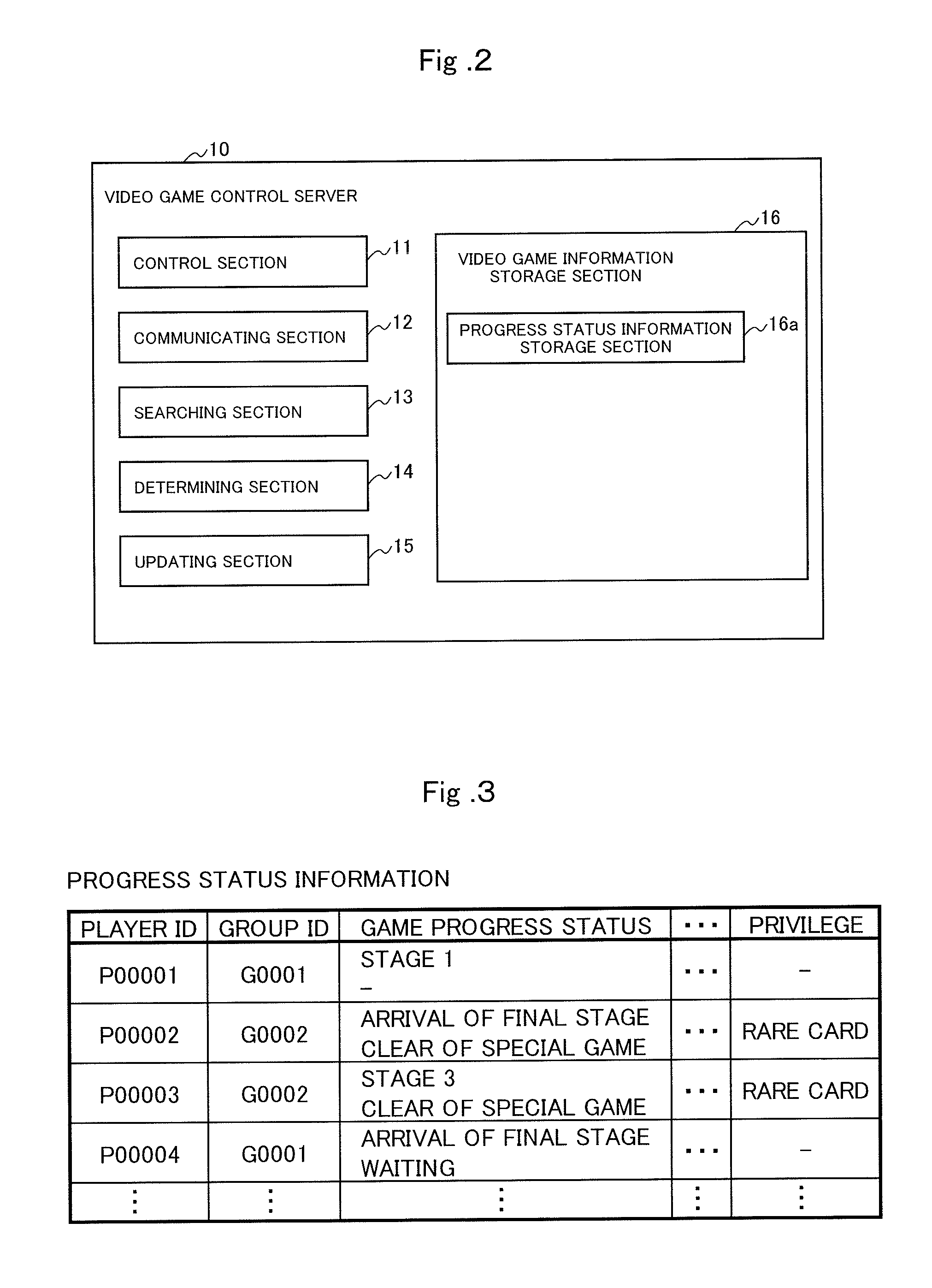 Video game control server, video game control apparatus, and video game control program product