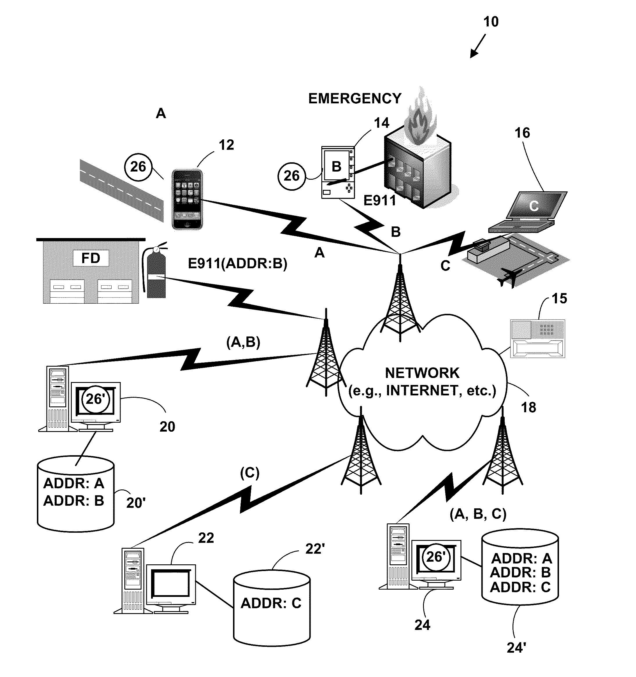 Method and system for an emergency location information service (e-lis)