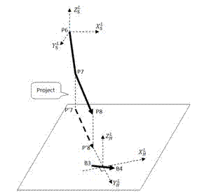 Kinect-based man-machine interaction method for two-arm robot