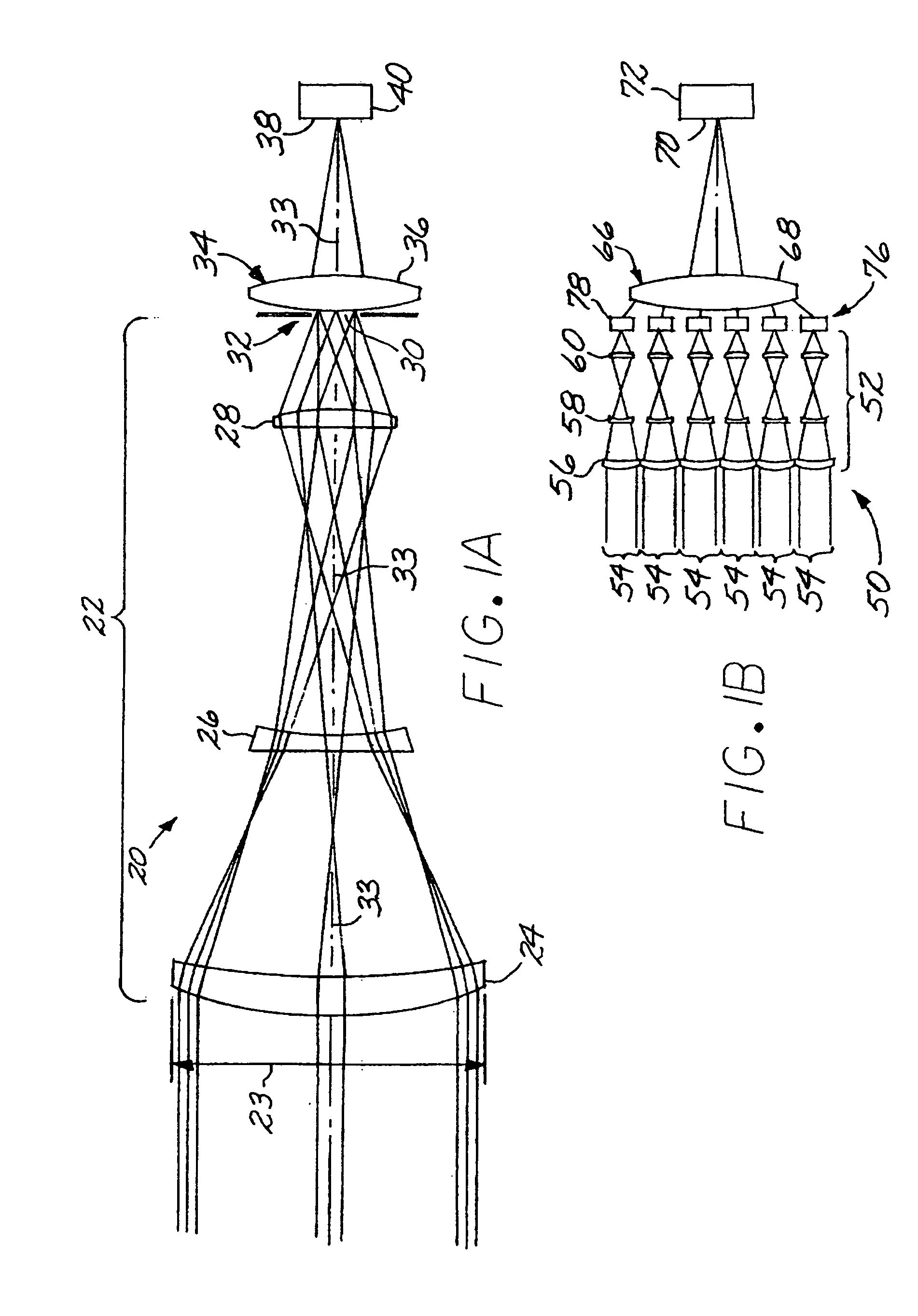 Compact multi-entrance-pupil imaging optical system