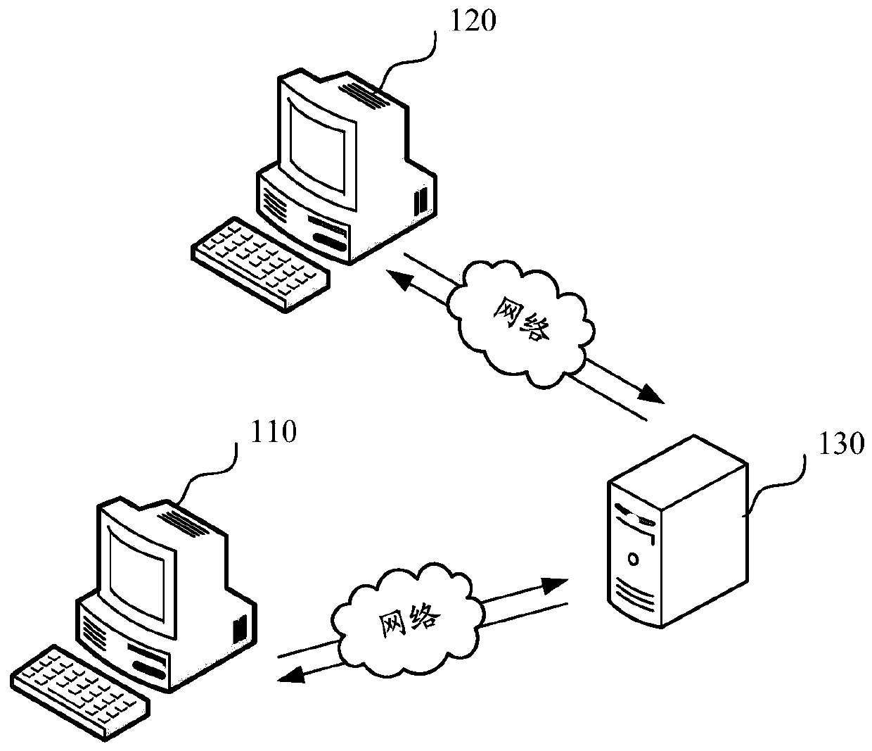 Product publishing method and device, computer equipment and storage medium