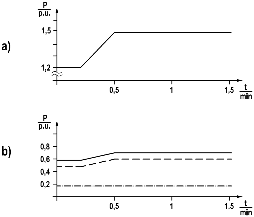 Power reduction in several wind power plants in a wind park