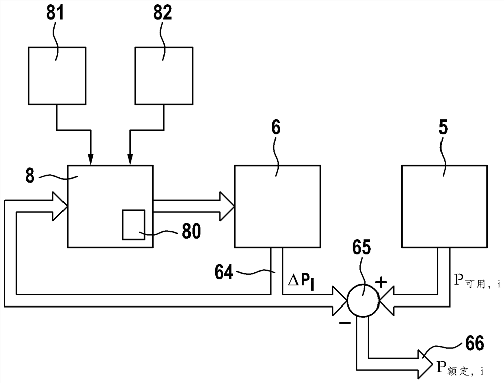 Power reduction in several wind power plants in a wind park