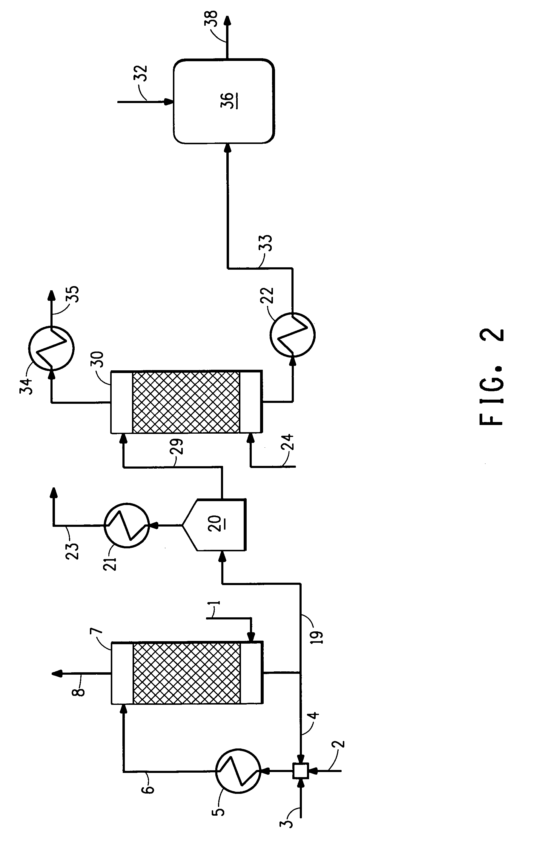 Process for scrubbing ammonia from acid gases comprising ammonia and hydrogen sulfide