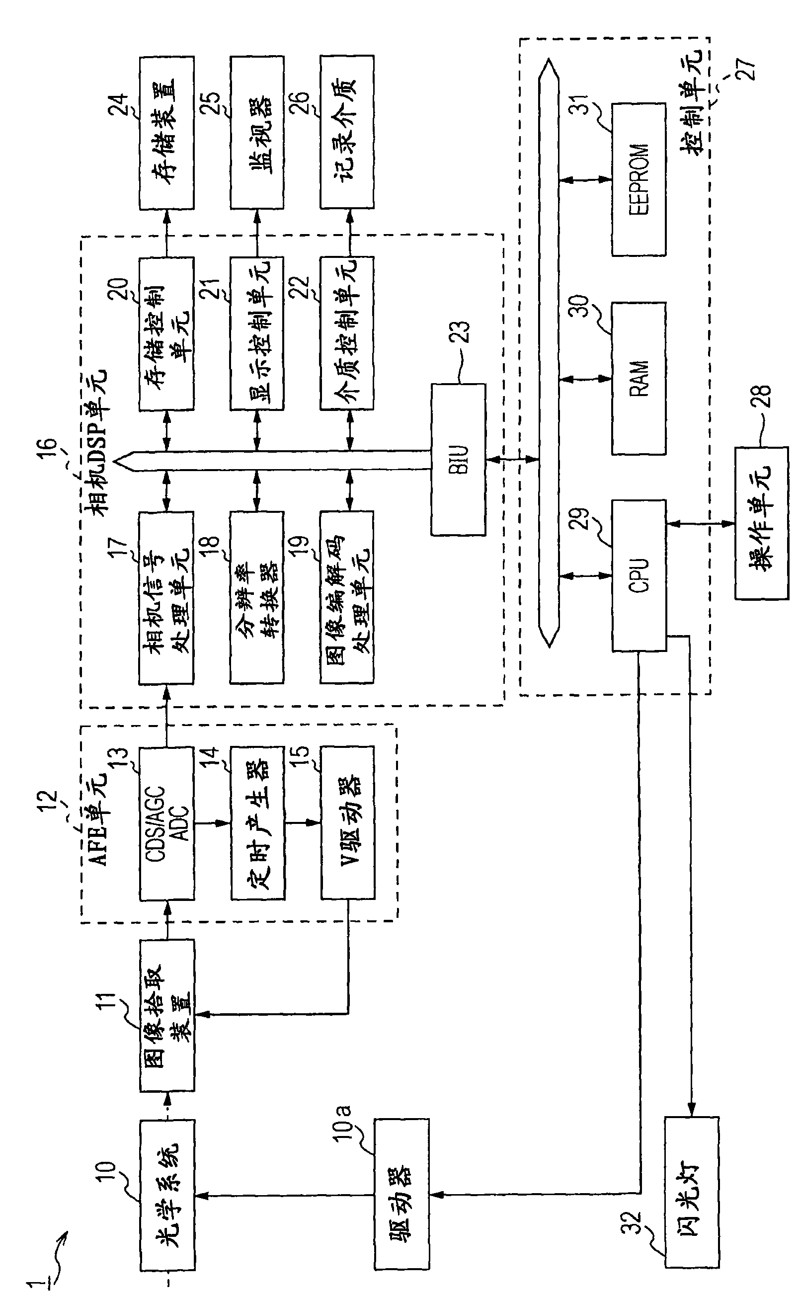 Image capturing apparatus, image capturing method, and computer program