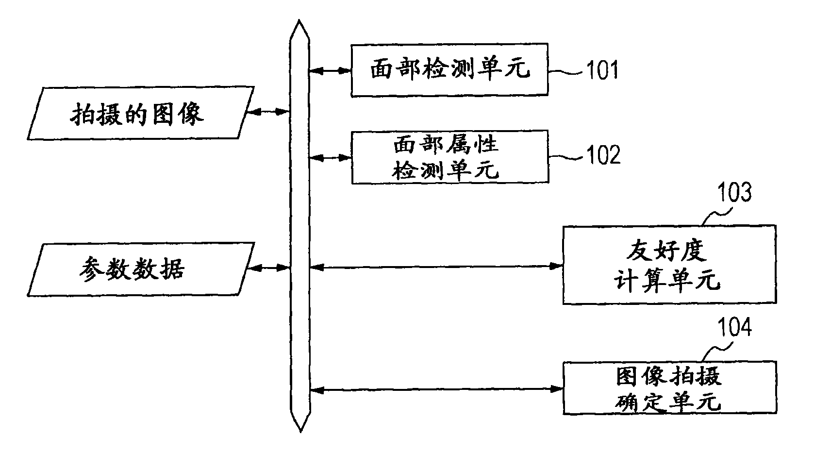 Image capturing apparatus, image capturing method, and computer program