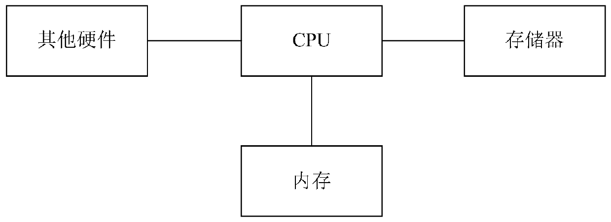 Method and device for detecting item damage, item damage detector