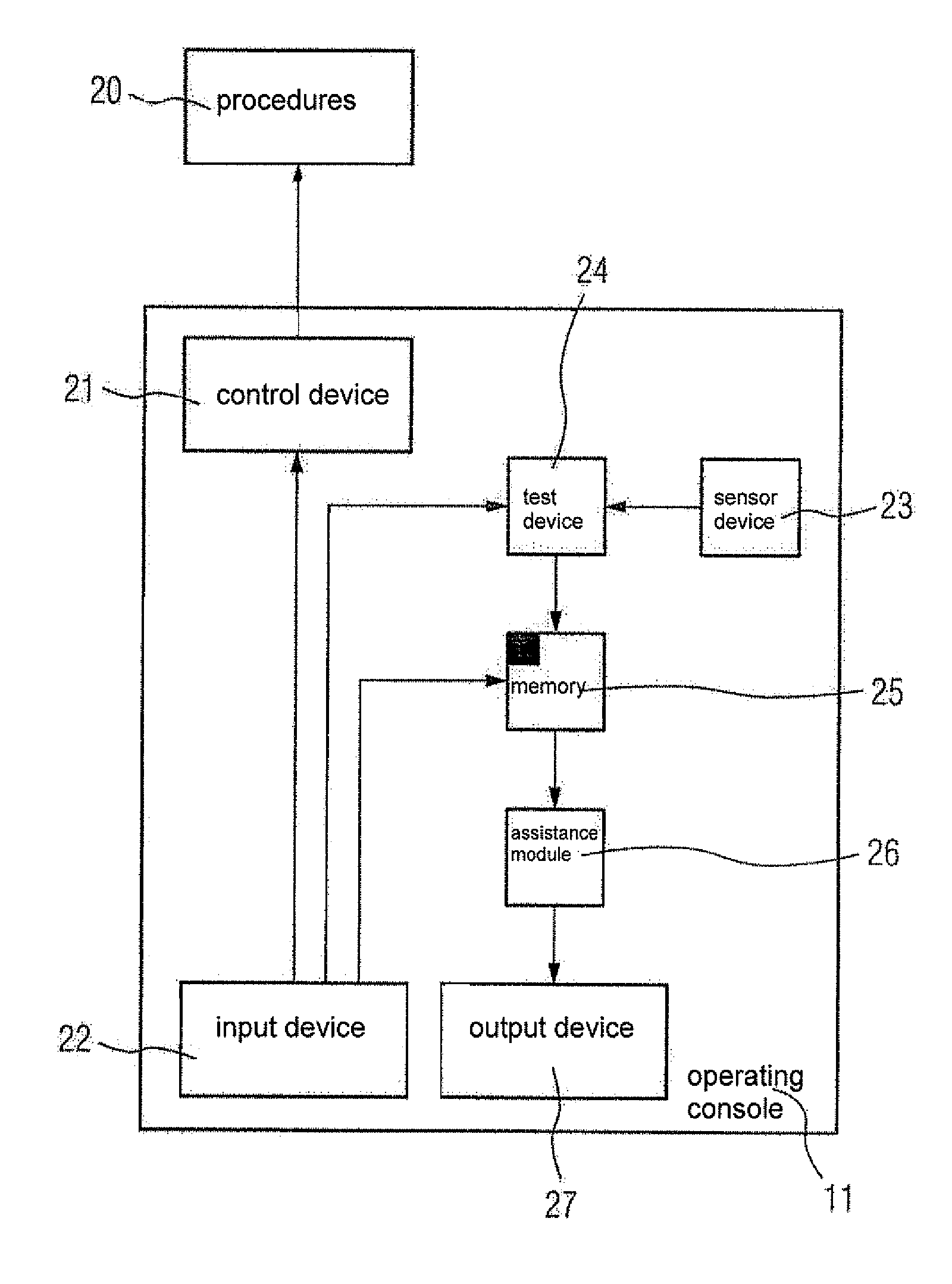 Medical apparatus for diagnosis or treatment